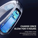 AirLoop™ Pro